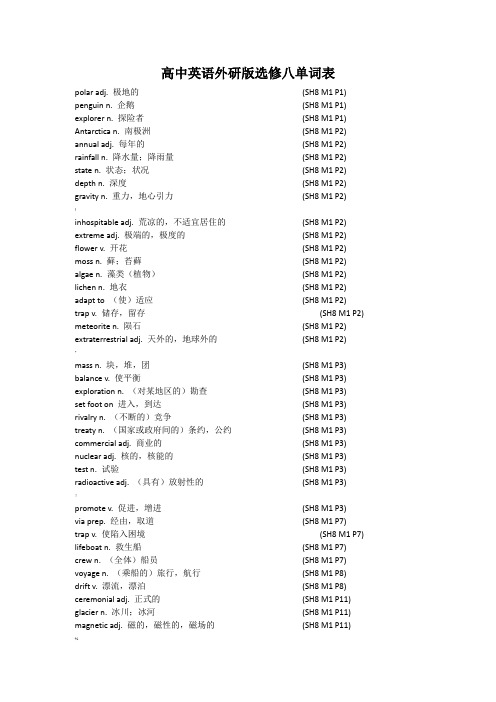 高中英语外研版选修八单词表