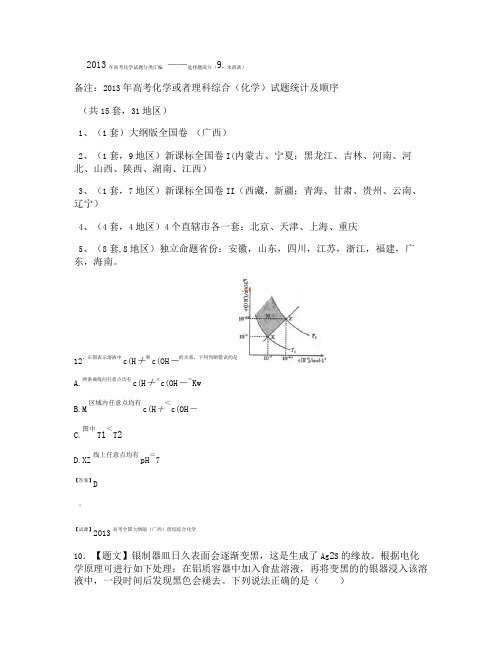 2013年高考化学试题分类汇编 ――选择题部分(9.水溶液).