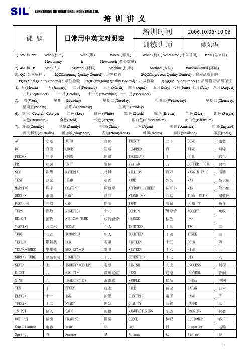 日常用中英文对照表