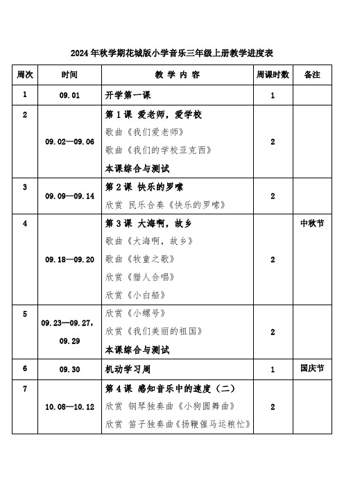 2024年秋学期花城版小学音乐三年级上册教学进度表