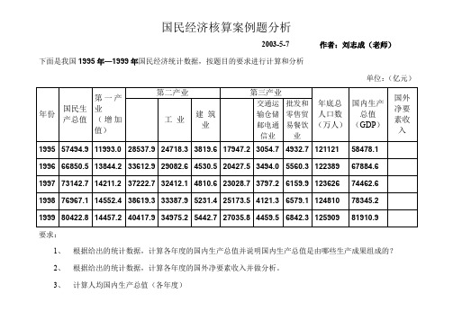 国民经济核算案例题分析