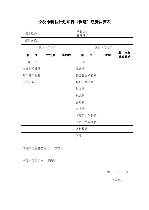 经费决算表 (2)