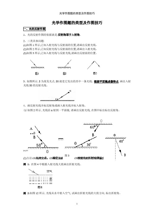 光学作图题的类型及作图技巧