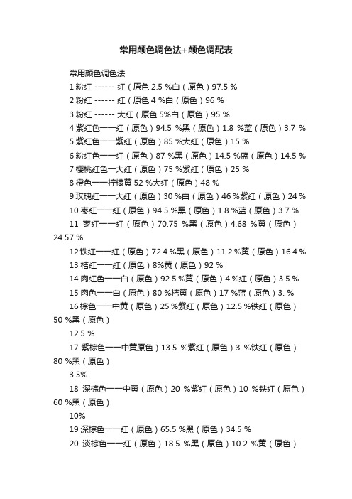 常用颜色调色法+颜色调配表