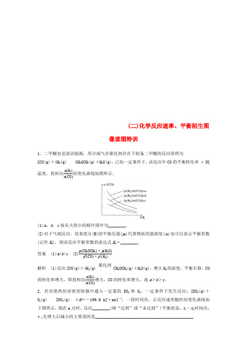 高中化学二轮复习高考重要填空逐空特训二化学反应速率平衡陌生图像读图特训