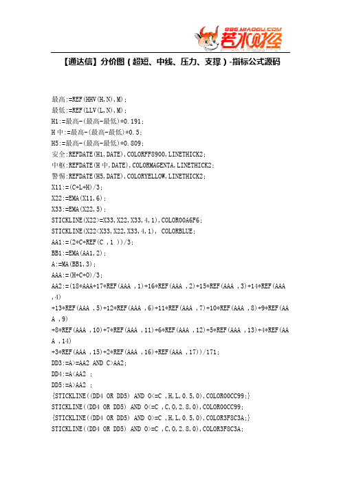 【股票指标公式下载】-【通达信】分价图(超短、中线、压力、支撑)