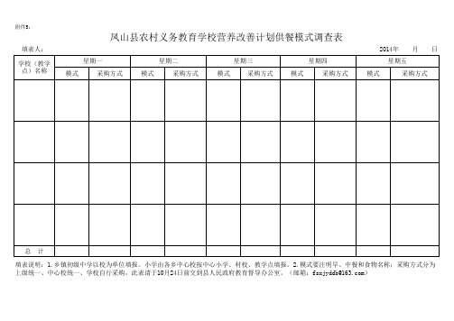 学校营养改善计划供餐模式调查表