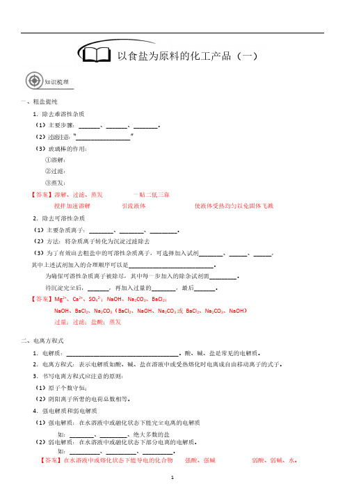 化-10秋-06-以食盐为原料的化工产品(一)-常千千【教师版】