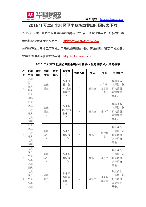 2015年天津市北辰区卫生系统事业单位职位表下载