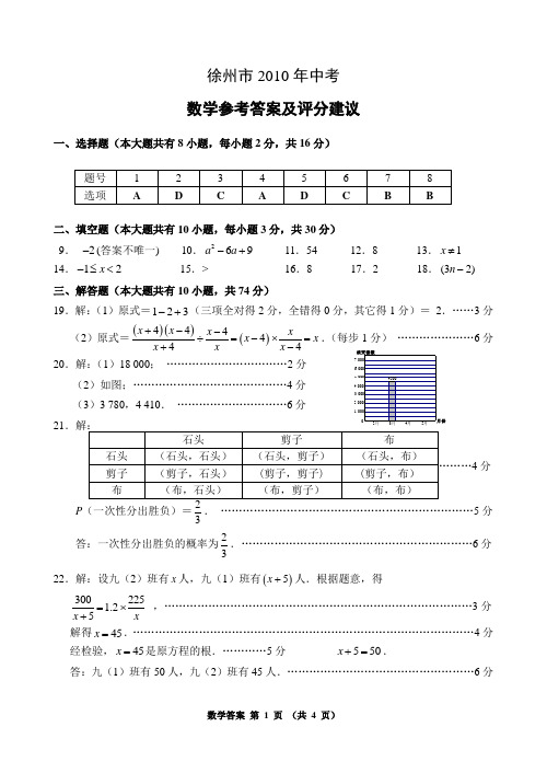 2010年江苏省徐州市中考真题答案