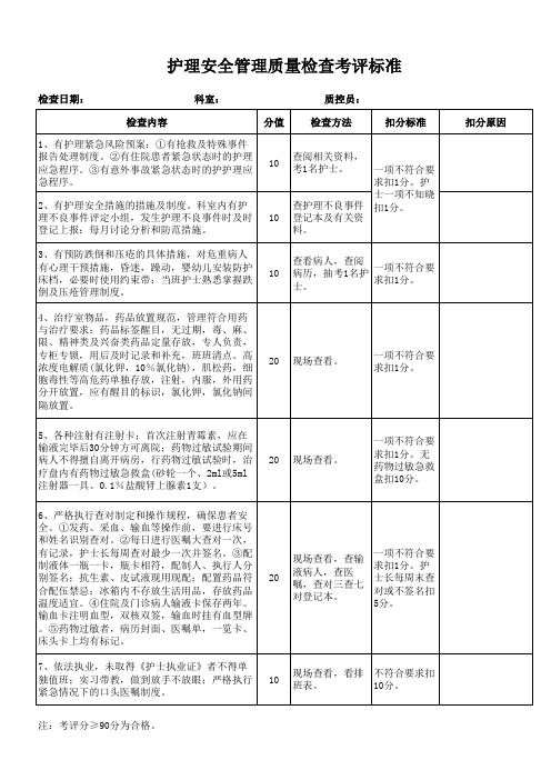 护理安全质量检查考评标准