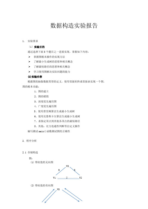 北邮数据结构实验 第二次实验 图