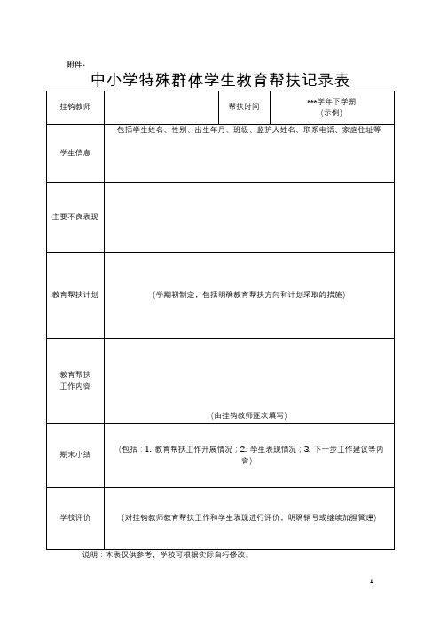 中小学特殊群体学生教育帮扶记录表