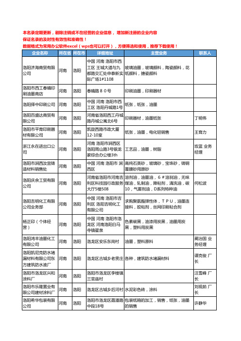 2020新版河南省油墨工商企业公司名录名单黄页联系方式大全456家