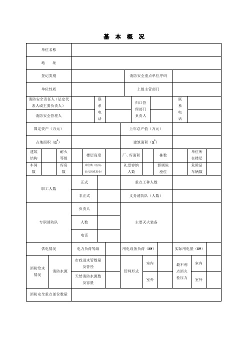 星级酒店消防管理常用表格(全套)