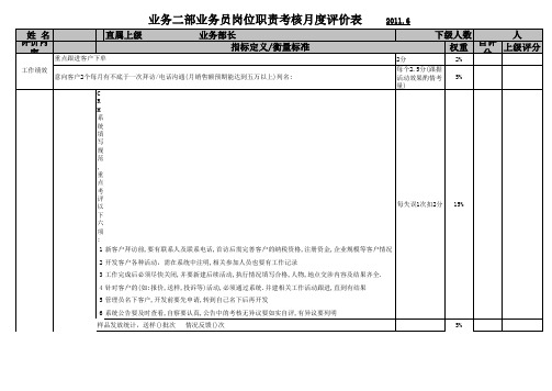 业务员考评表