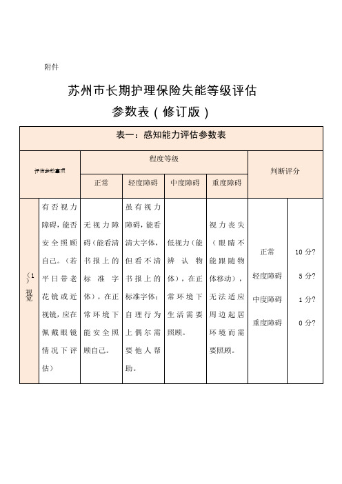 失能评估量表