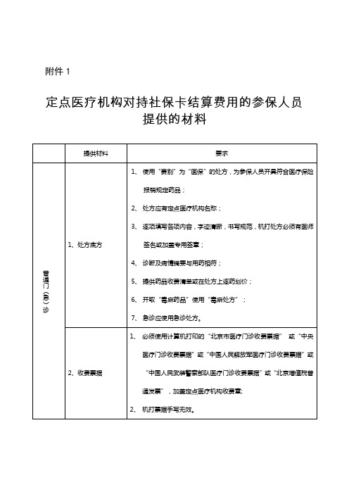 北京城乡居民基本医疗保险手工报销费用结算支付明细表