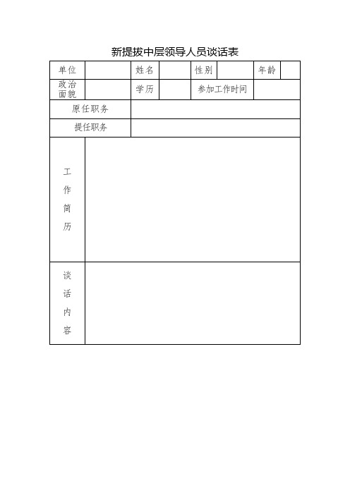 新提拔干部廉政谈话记录表