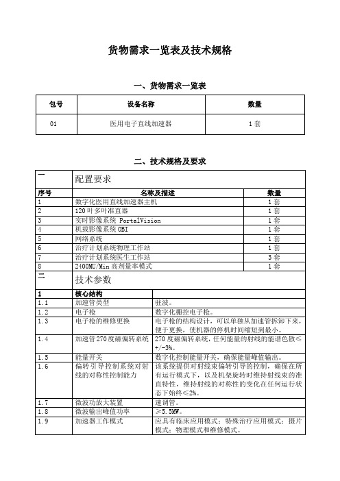 货物需求一览表及技术规格