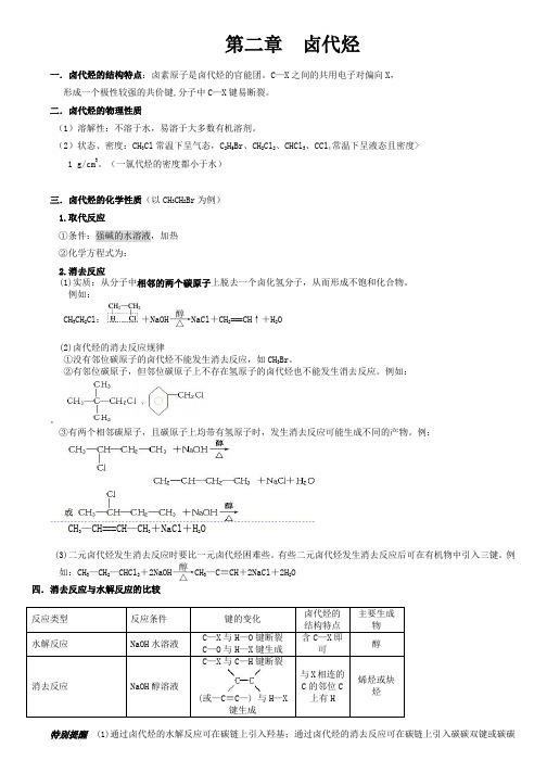 高中化学：第二章卤代烃知识点(精选)