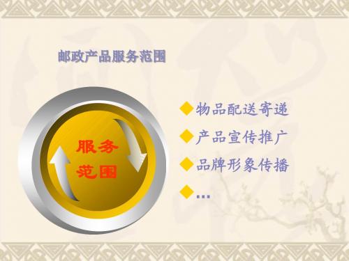 2012年7月邮政业务营销推广手册