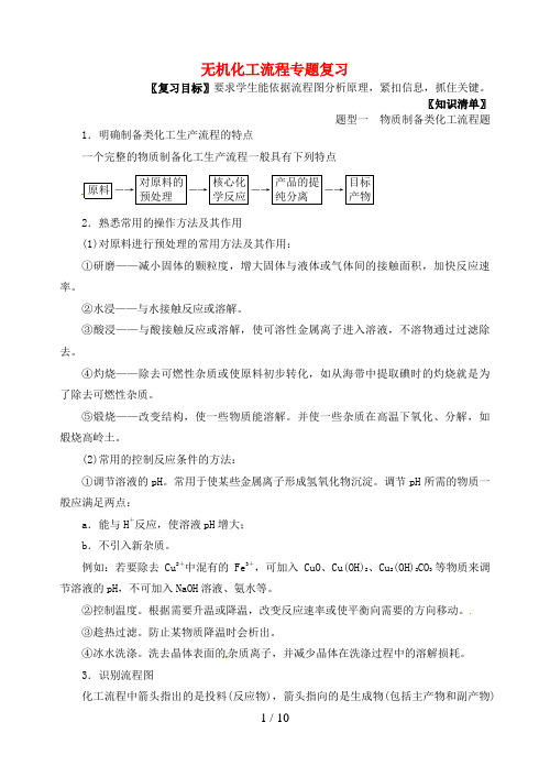 江苏省扬州市宝应县高三化学一轮复习无机化工流程专题复习学案