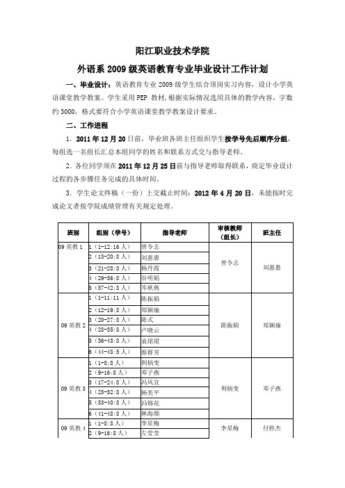 09级英教毕业设计进程、格式要求(学生)