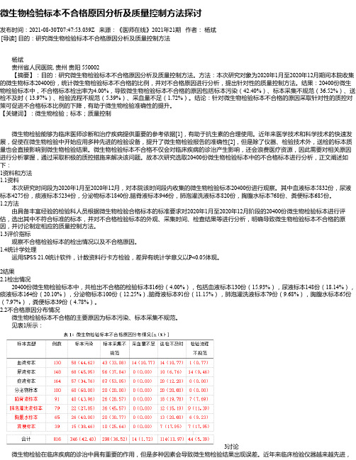 微生物检验标本不合格原因分析及质量控制方法探讨