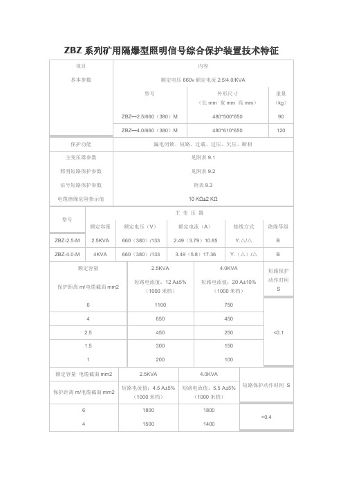 ZBZ系列矿用隔爆型照明信号综合保护装置