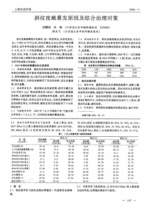 斜纹夜蛾暴发原因及综合治理对策