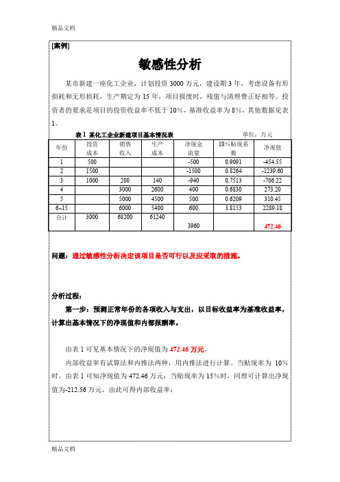 最新案例-敏感性分析资料