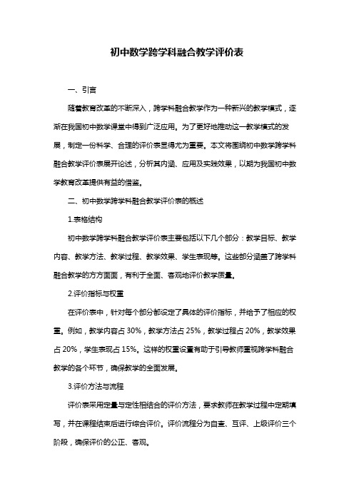 初中数学跨学科融合教学评价表