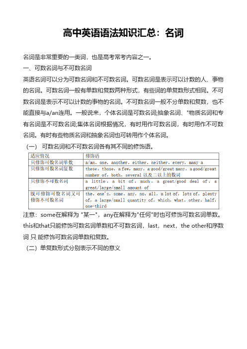 高中英语语法知识汇总：名词