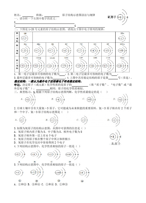 第一节原子的结构  原子结构示意图读法与规律