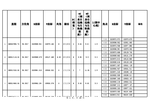 斜交斜做涵洞的角点坐标计算