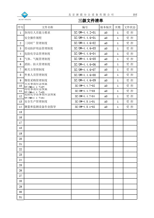 三级文件规划清单52878