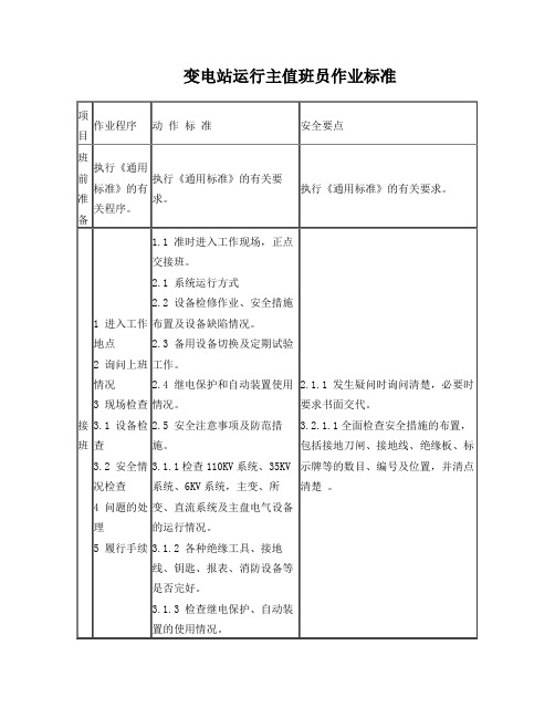 变电站运行主值班员作业标准