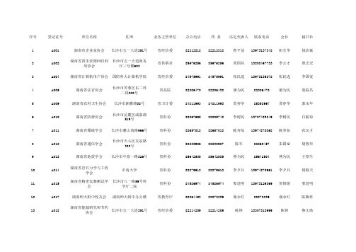 湖南省本级社会组织(社会团体)花名册