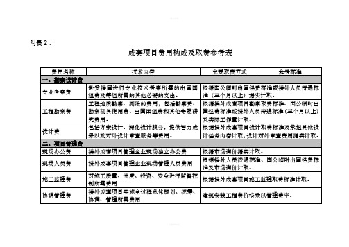 《对外援助成套项目管理办法》成套项目费用构成及取费参考表