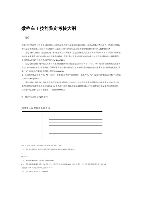 数控车工技能鉴定考核大纲