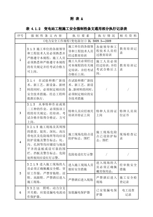 施工安全强制性条文执行记录表