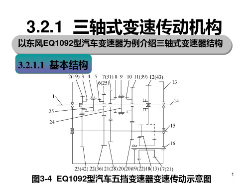 捷达五档手动变速器动力传递路线56114PPT课件