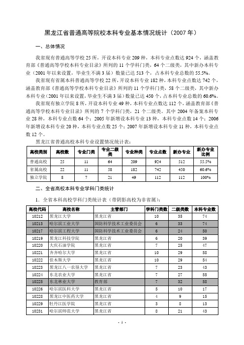 黑龙江省普通高等院校本科专业基本情况统计(2007年)(精)