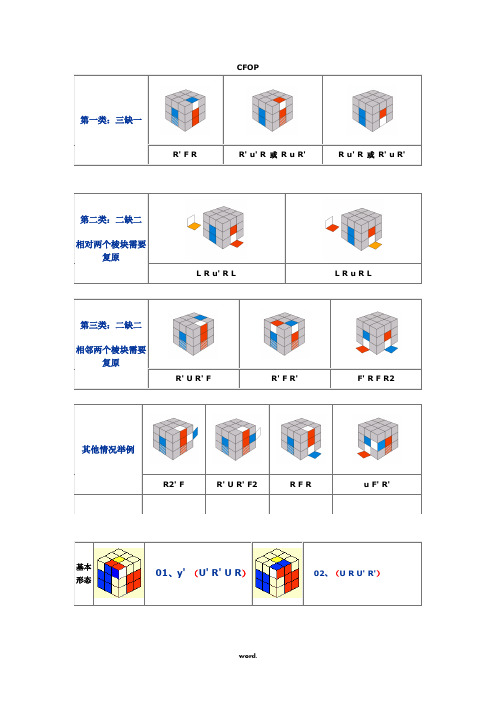 三阶魔方万能复原公式CFOP-精选.