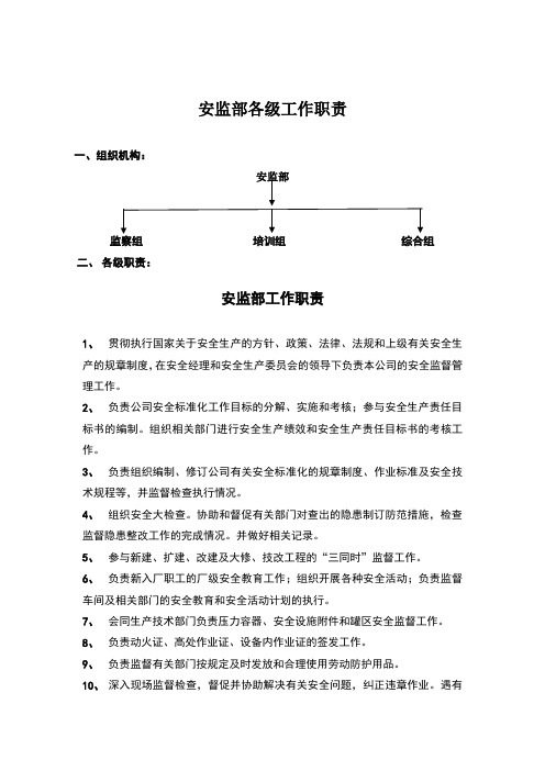 安监部各级工作职责