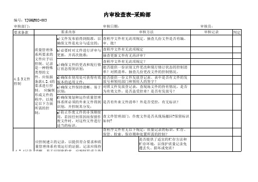ISO9001内审检查表采购部