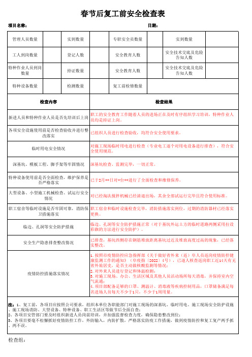 春节后复工前安全检查表