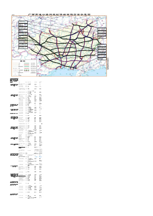 广西高速公路网规划