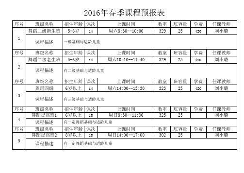 天津河西青少年宫2016年春季课表(部分)